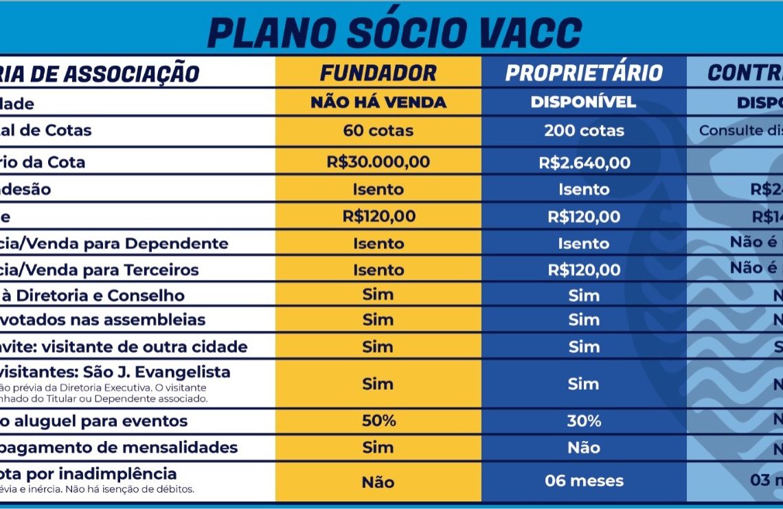 PLANO SÓCIO VACC