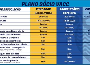 PLANO SÓCIO VACC