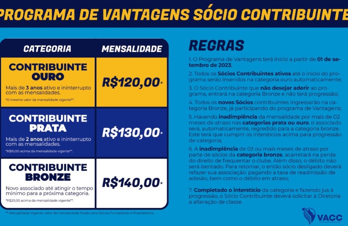 PLANO DE FIDELIDADE SÓCIO CONTRIBUINTE