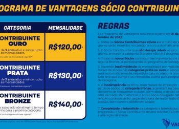 PLANO DE FIDELIDADE SÓCIO CONTRIBUINTE